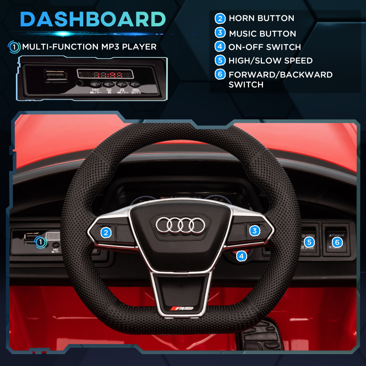 Audi RS e-tron GT - Red