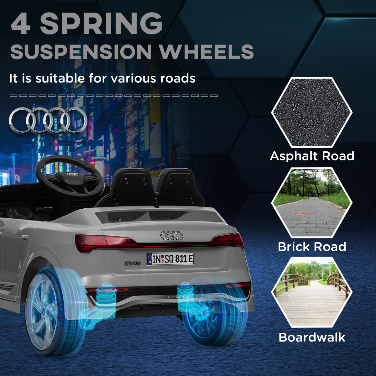 Audi Q8 e-tron Sportback - Grey