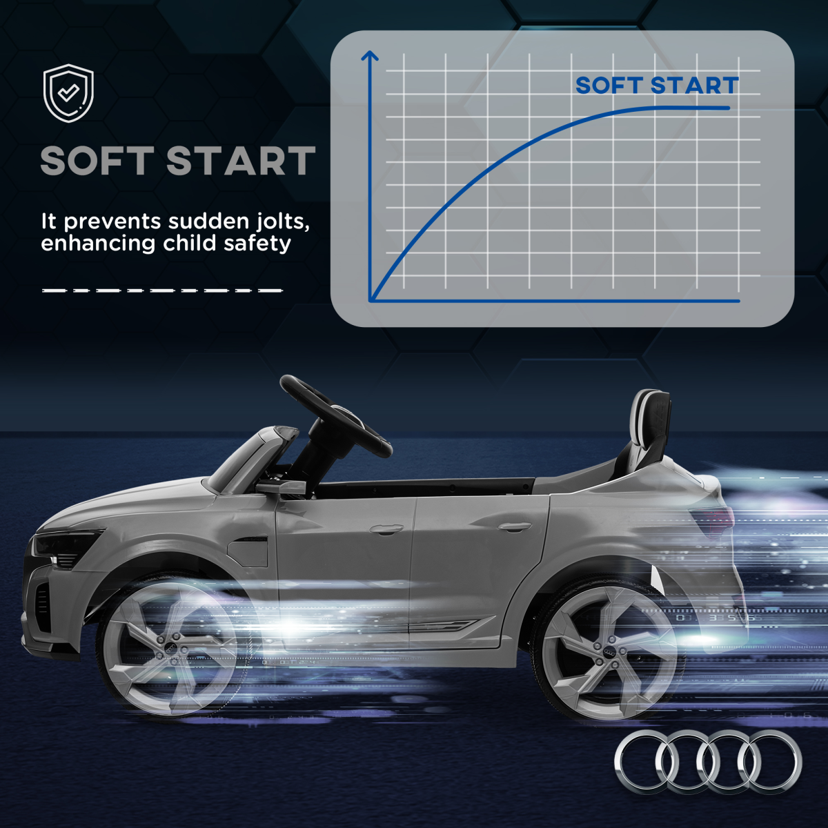 Audi Q8 e-tron Sportback - Grey